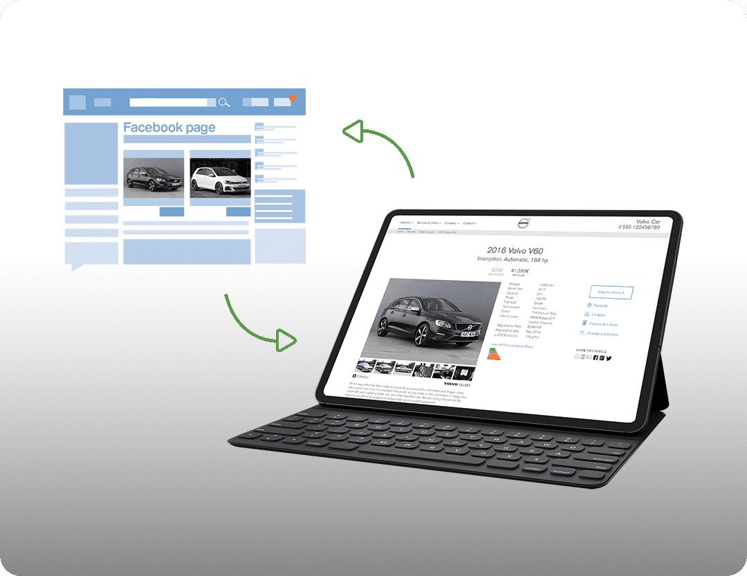 AdBox Facebook Retargeting