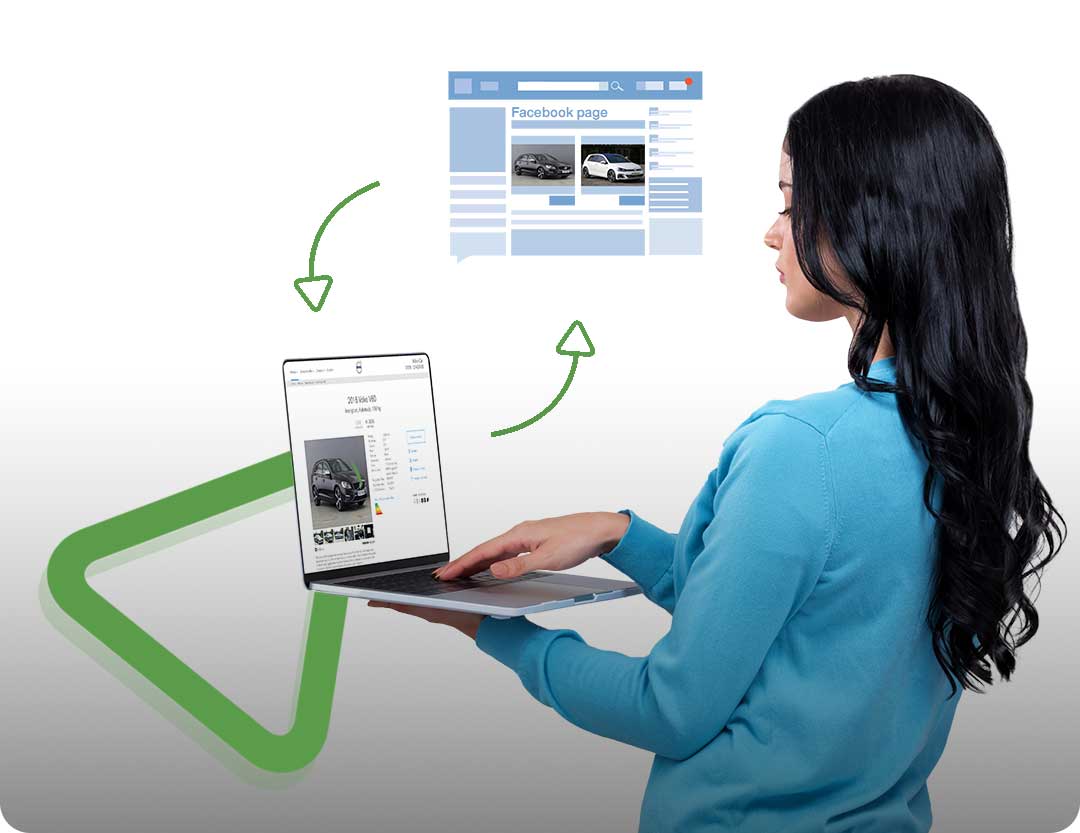 Facebook Retargeting